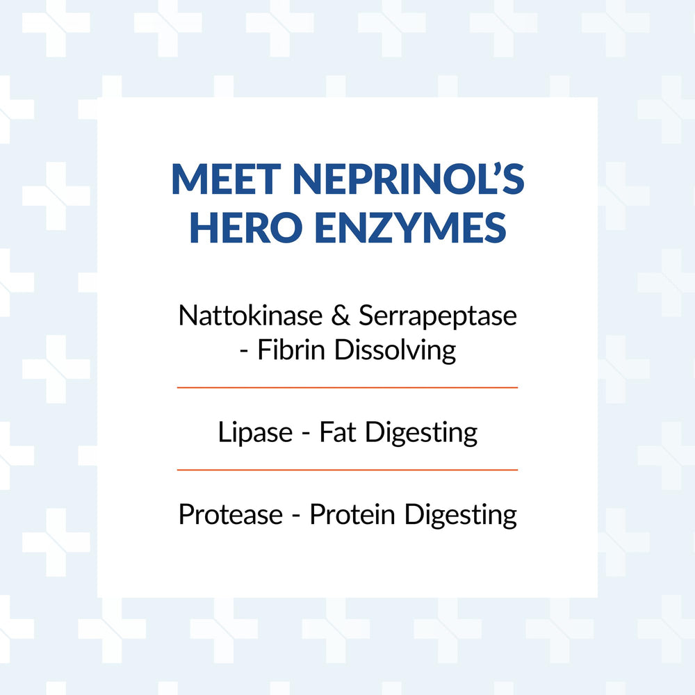 Arthur Andrew Medical Neprinol AFD serving in water illustrating empty-stomach intake