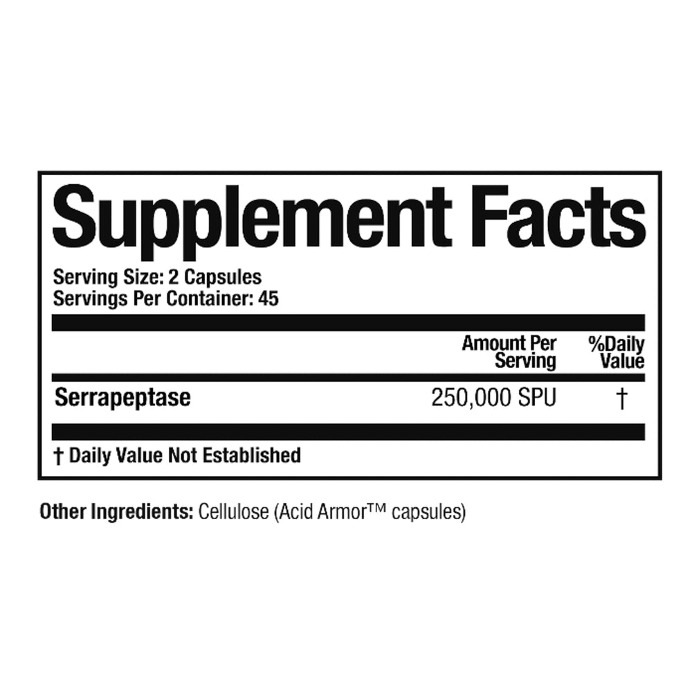 Serretia capsules blister pack ready for daily use and mild inflammation relief