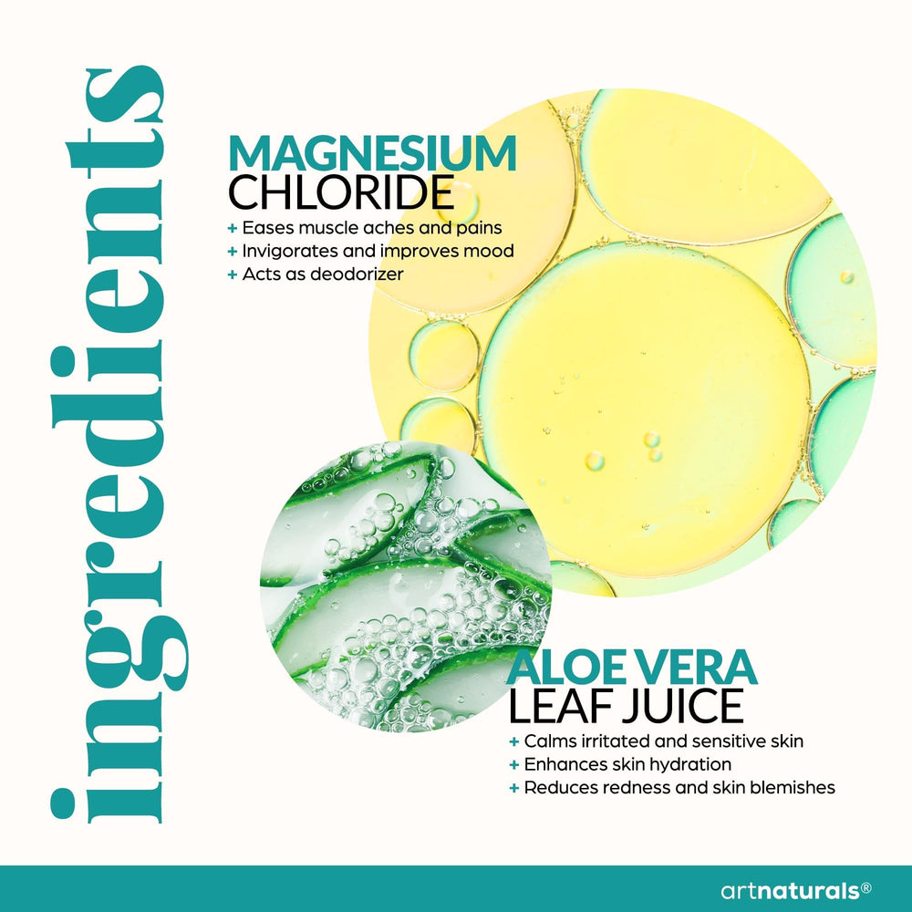 Visual showing energy metabolism linked to ArtNaturals magnesium benefits.