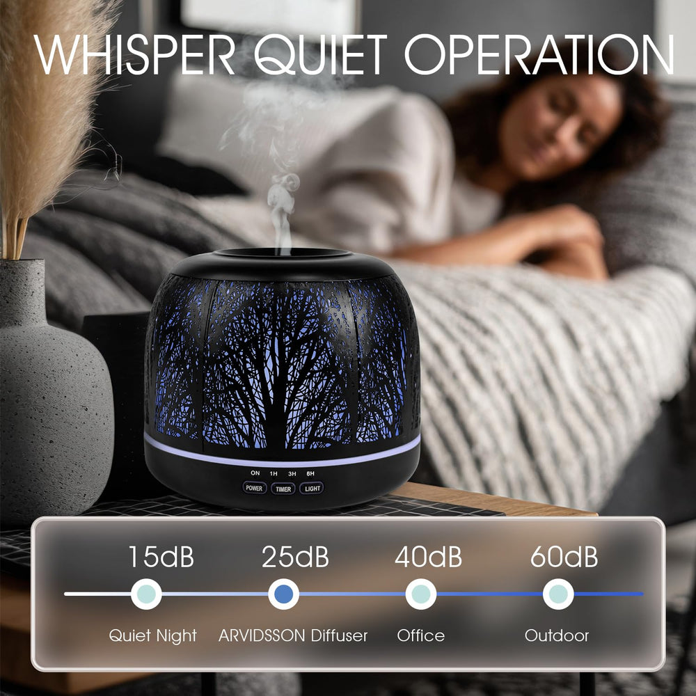 ARVIDSSON diffuser auto shut-off for safety and convenience when water runs low