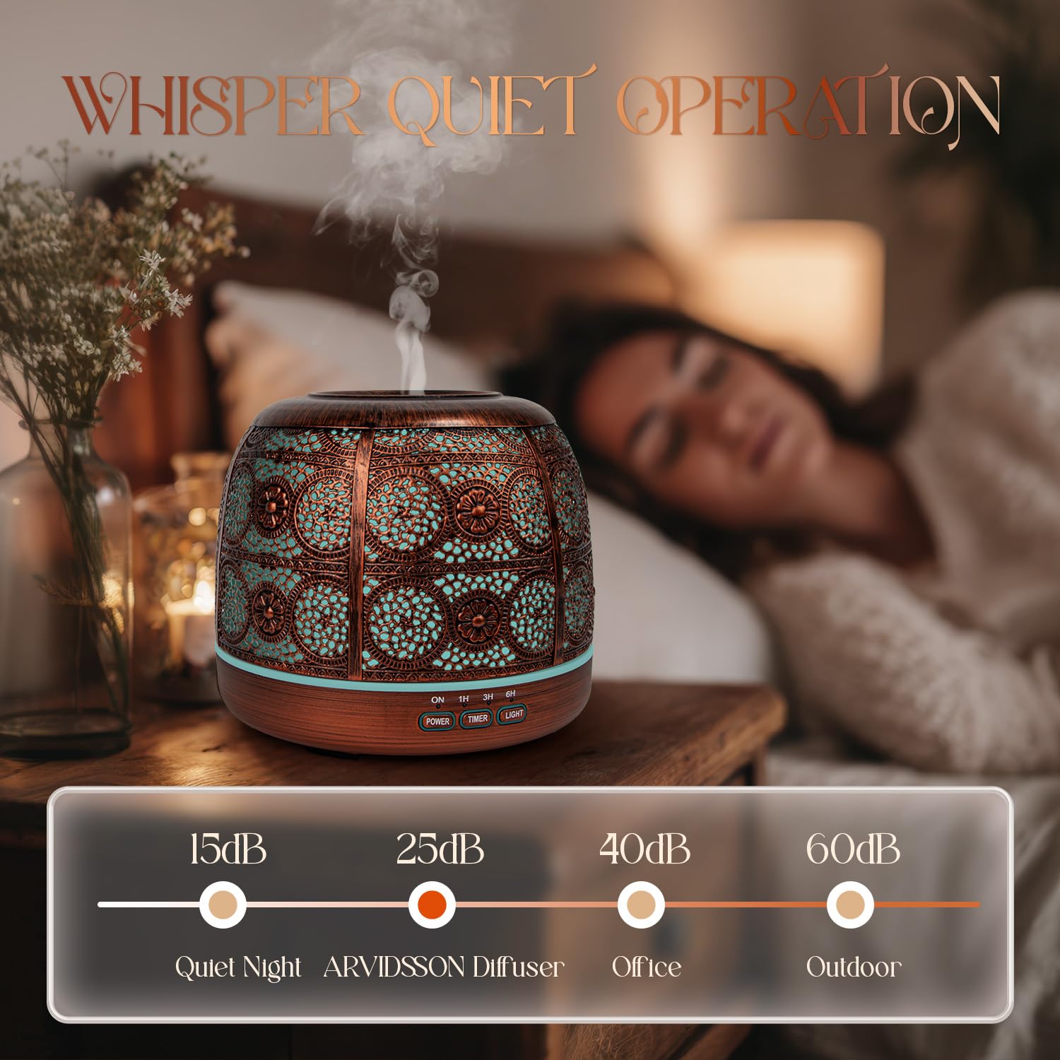 ARVIDSSON diffuser includes automatic shut-off for safety when water runs out.