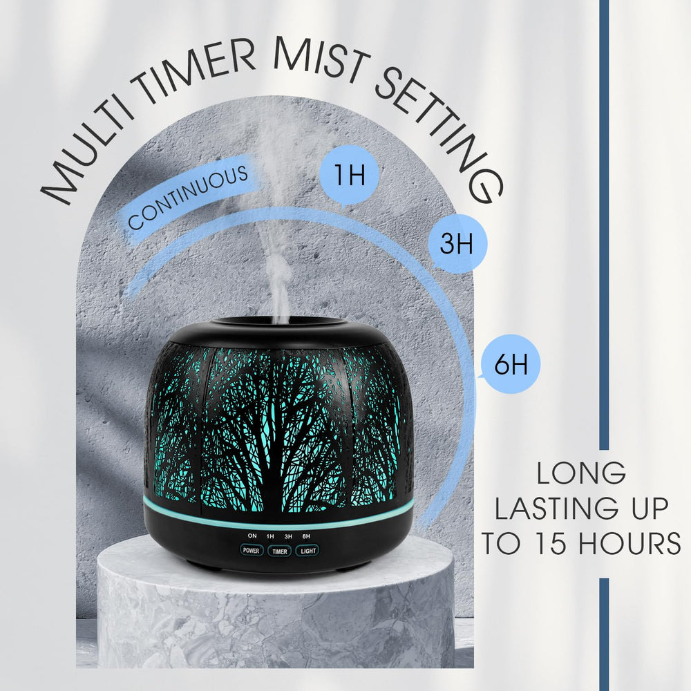ARVIDSSON BPA-free plastic diffuser ensures safe daily use