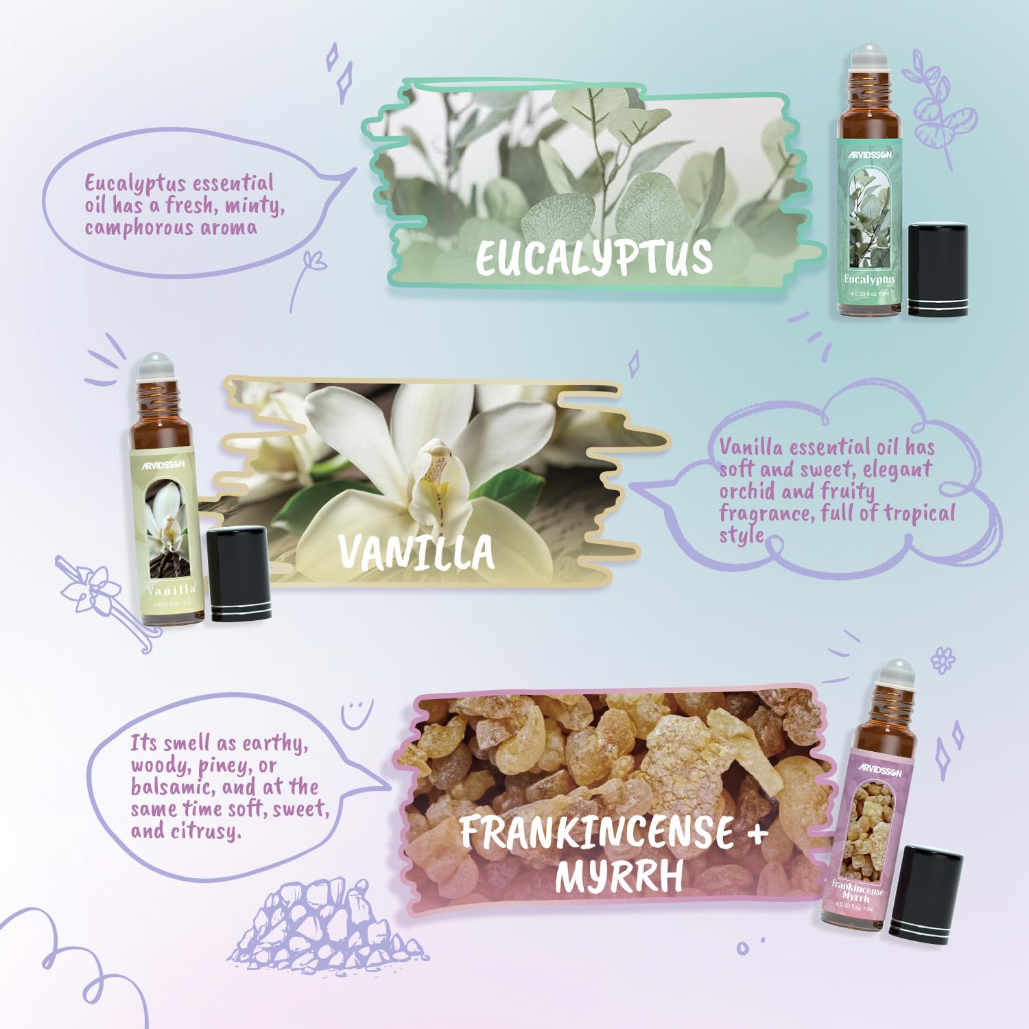 ARVIDSSON Eucalyptus roll-on bright, refreshing scent for quick uplift.