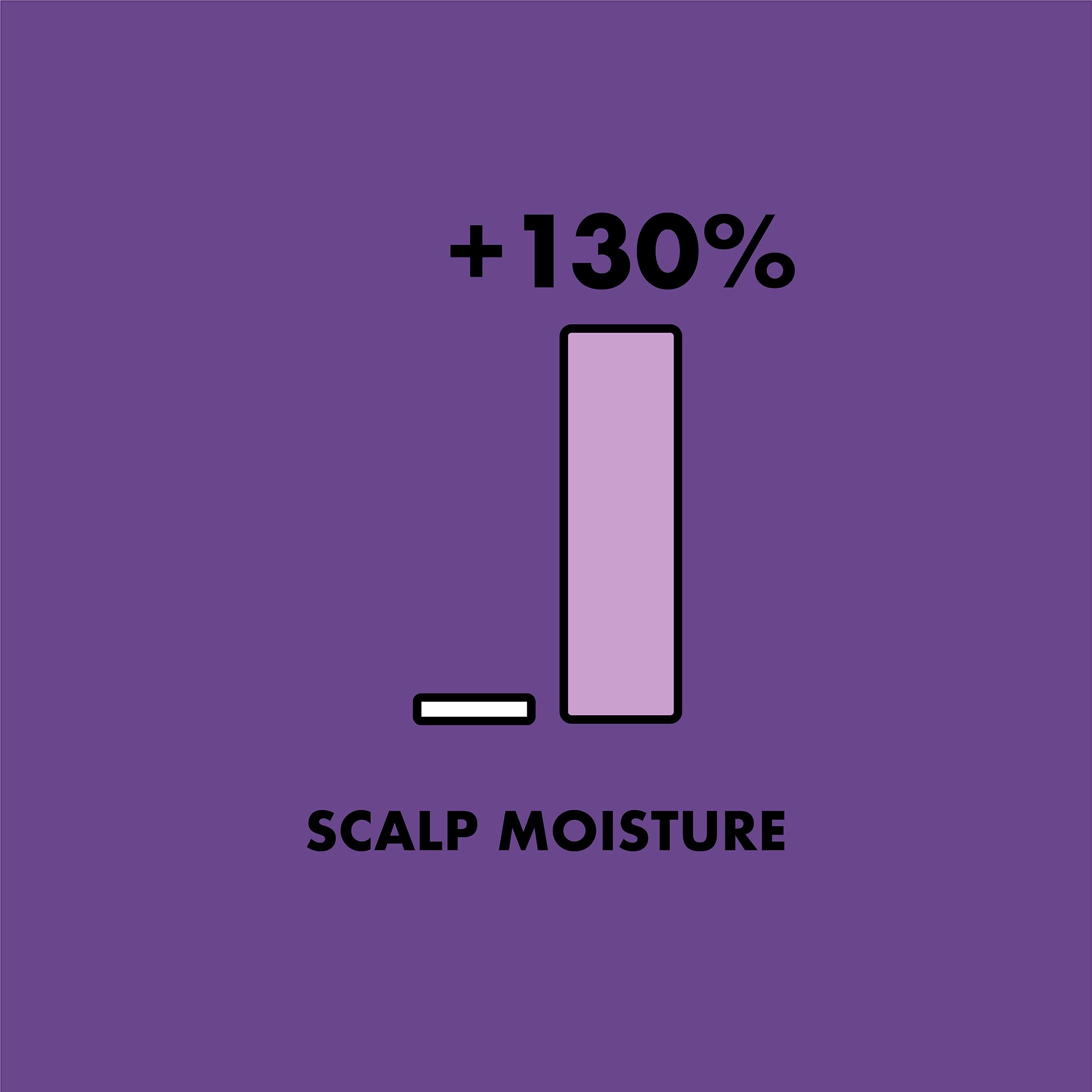As I Am for all hair types use, versatile spray