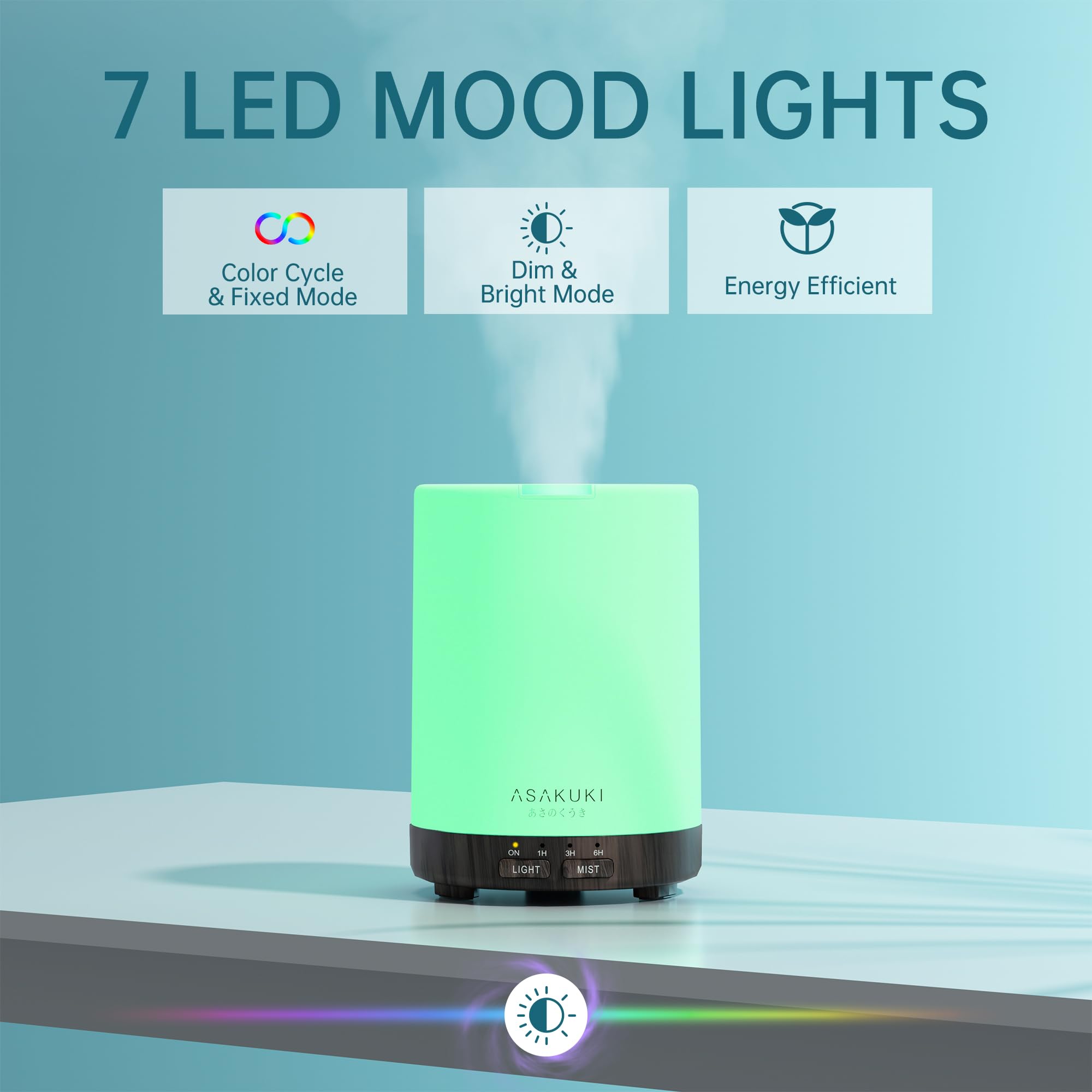 ASAKUKI 300ml diffuser auto-off for safe night use.