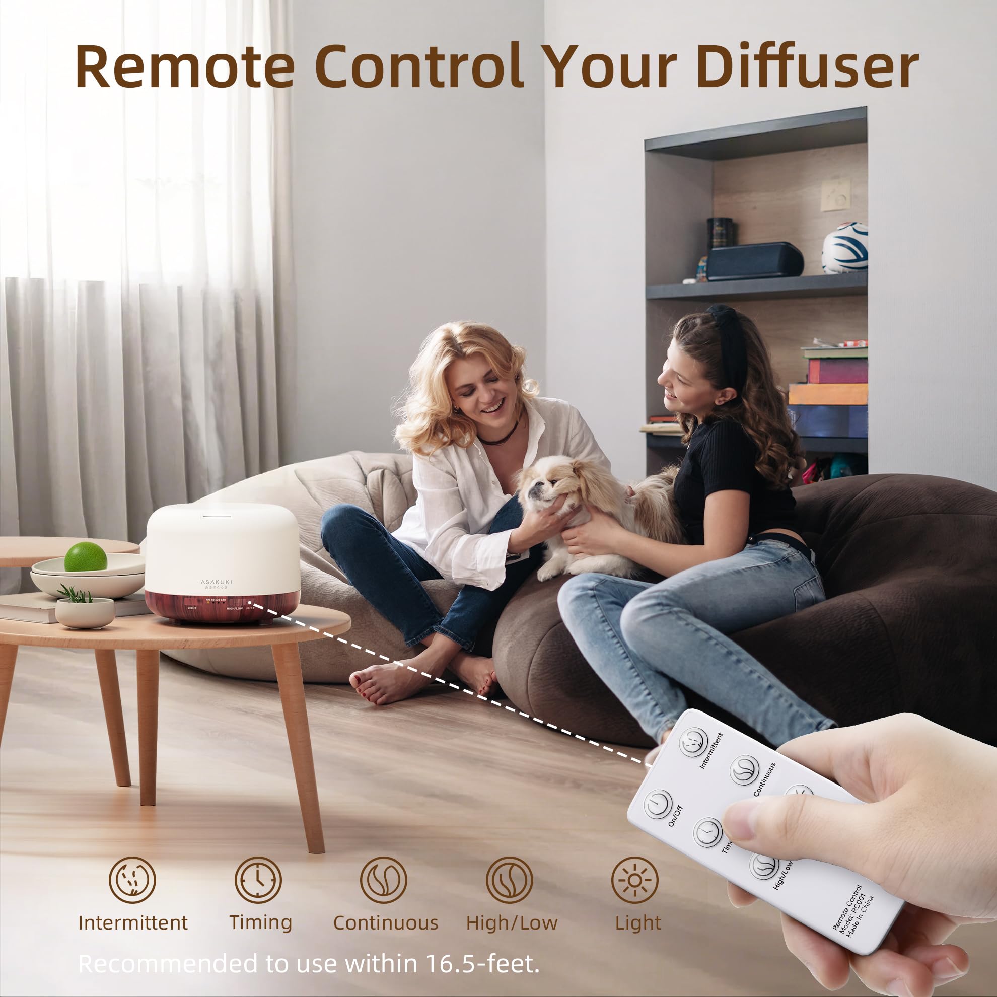 ASAKUKI diffuser auto-off switch activates when water is low