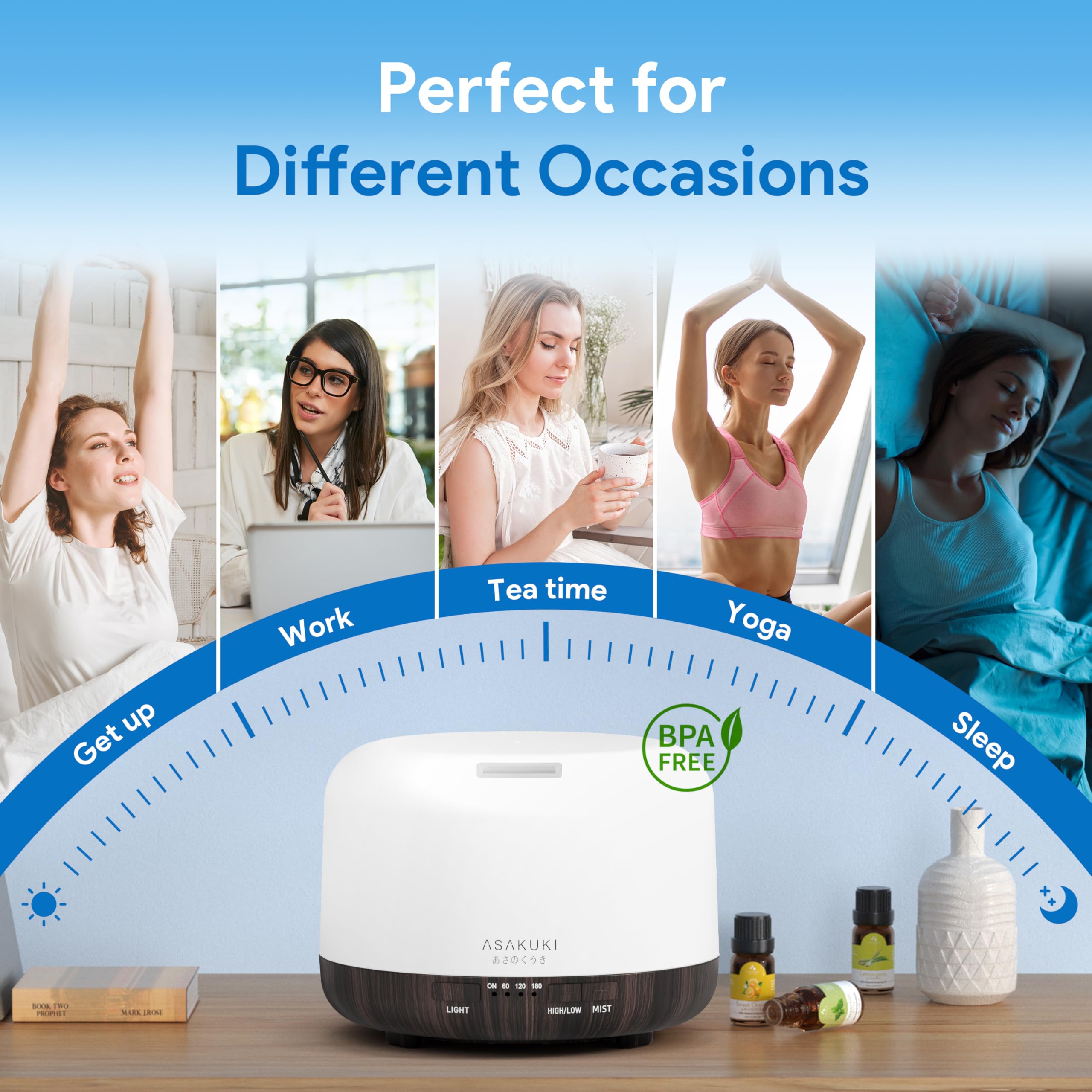 ASAKUKI diffuser auto-off feature enhancing safety when water runs low