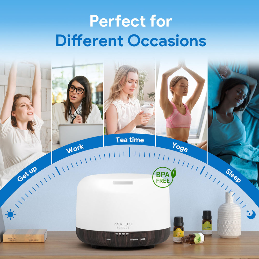 ASAKUKI diffuser auto-off feature enhancing safety when water runs low