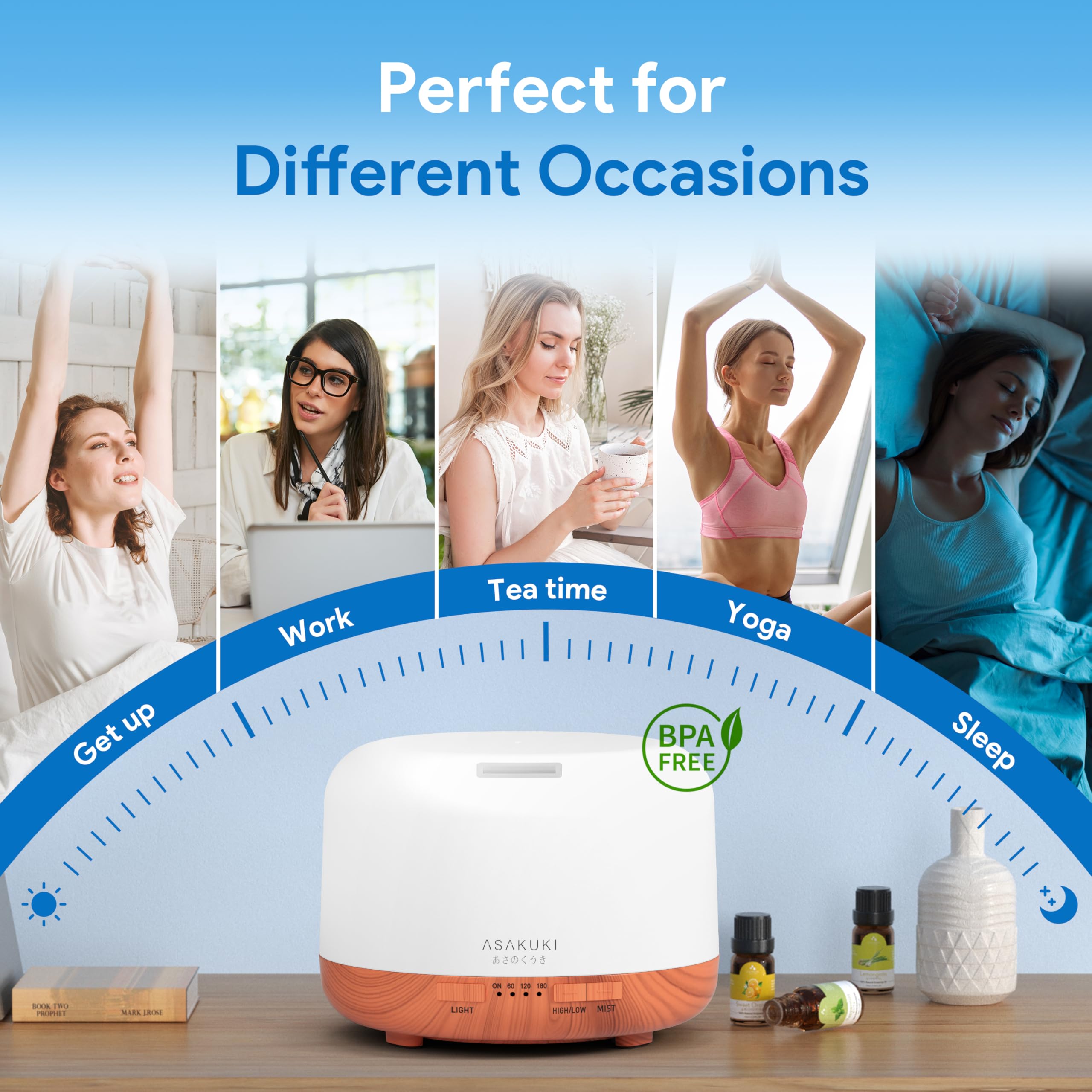 ASAKUKI BPA-free diffuser made from safe PP material for families.