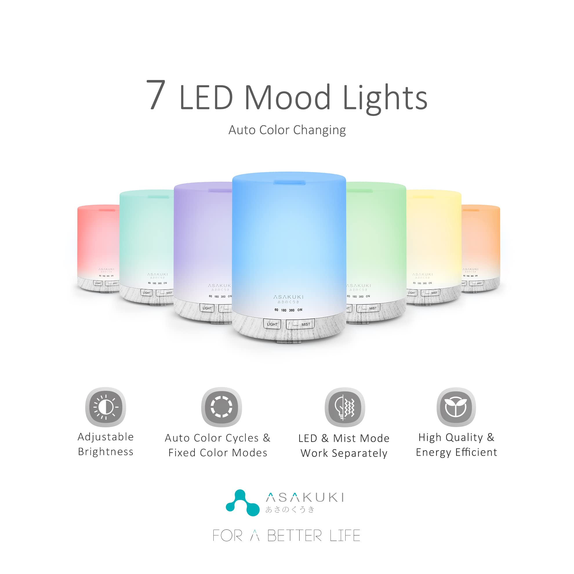 ASAKUKI diffuser with seven LED colors for mood lighting