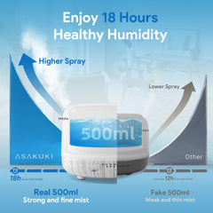 ASAKUKI diffuser remote control allows easy operation from afar.