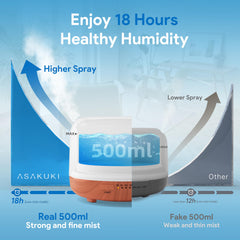 ASAKUKI diffuser remote control enables easy mist and light adjustments.