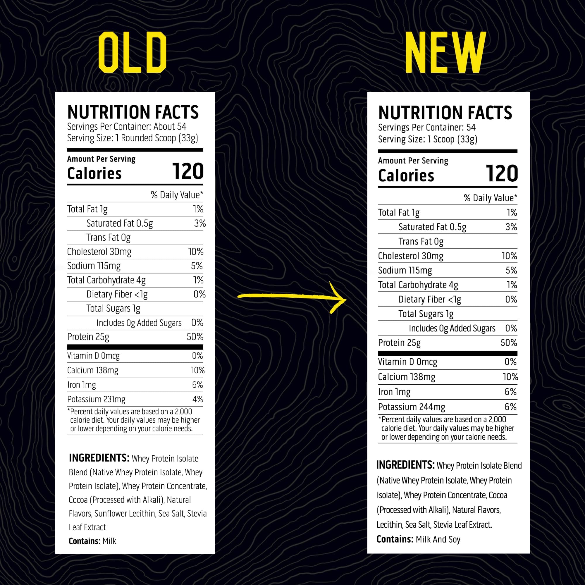 Collapsible 4 lb bag packaging design for easy storage