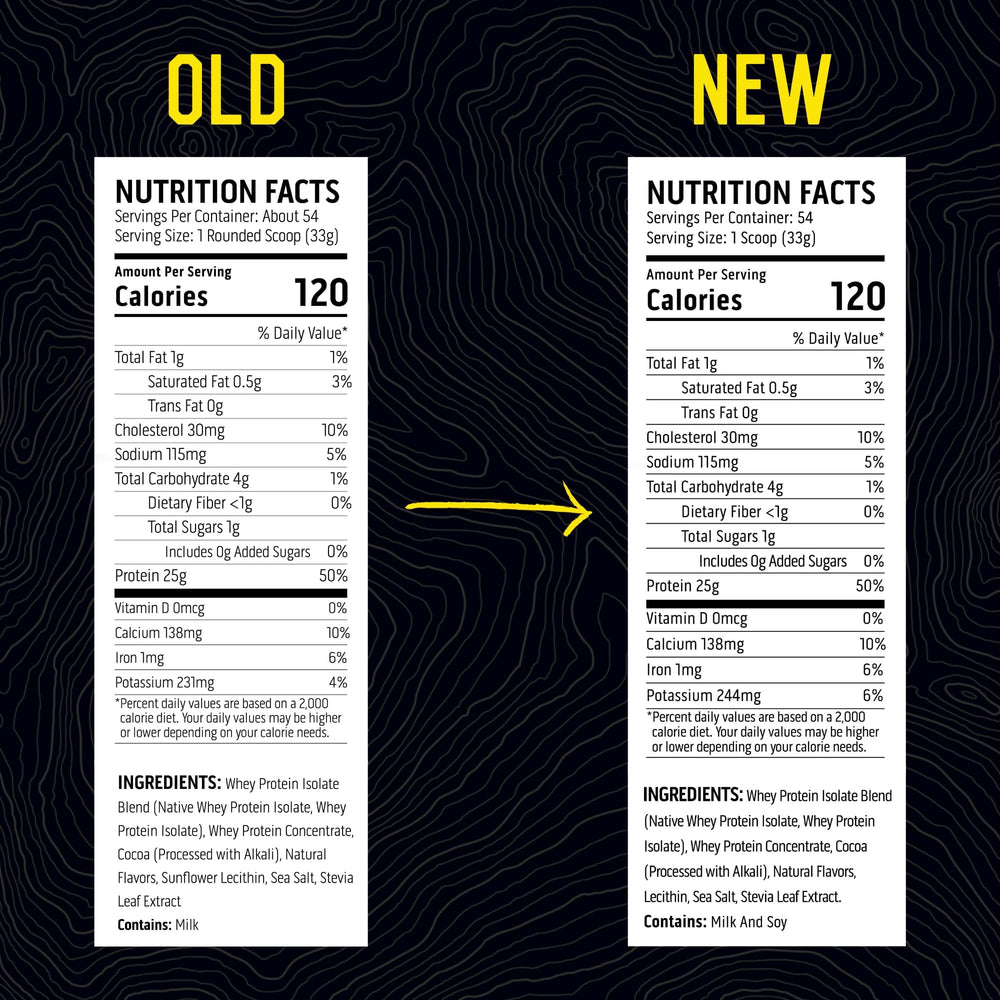 Collapsible 4 lb bag packaging design for easy storage