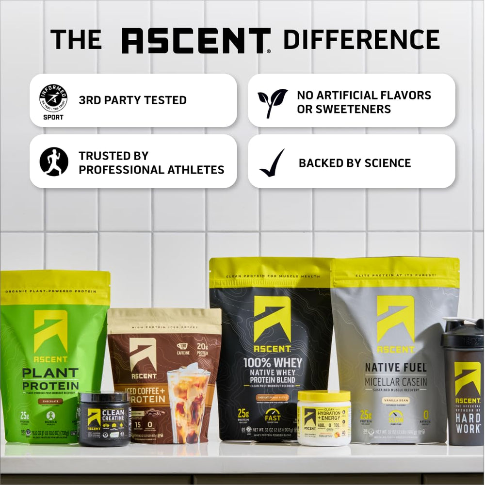 Ascent Casein gluten-free certification badge indicates safe protein