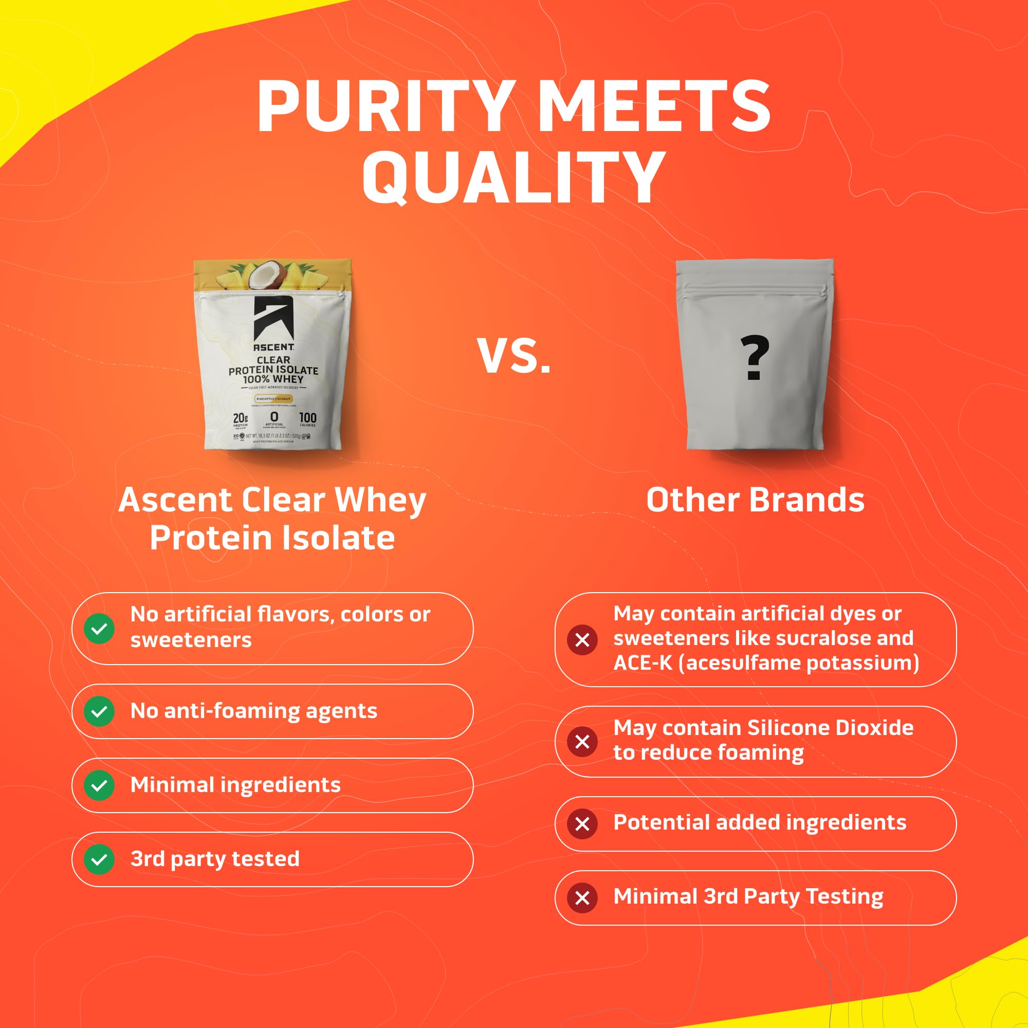 Ascent Clear Whey Pineapple Coconut label shows gluten-free and no artificial flavors