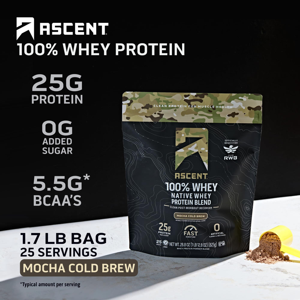 Ascent Mocha Cold Brew whey protein shaker bottle for easy on-the-go mixing