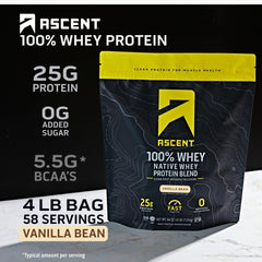 Ascent Native Whey protein scoop displayed for quick mixing.