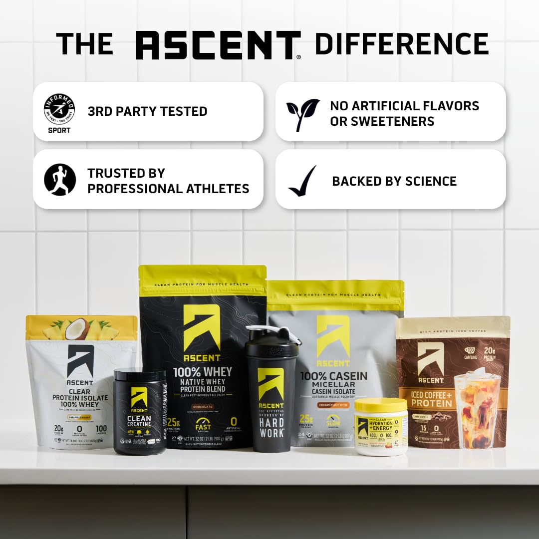 Ascent whey protein gluten-free badge indicates suitable option for gluten-sensitive diets.