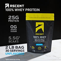 Ascent 100% Whey Protein label close-up shows gluten-free badge for dietary needs.