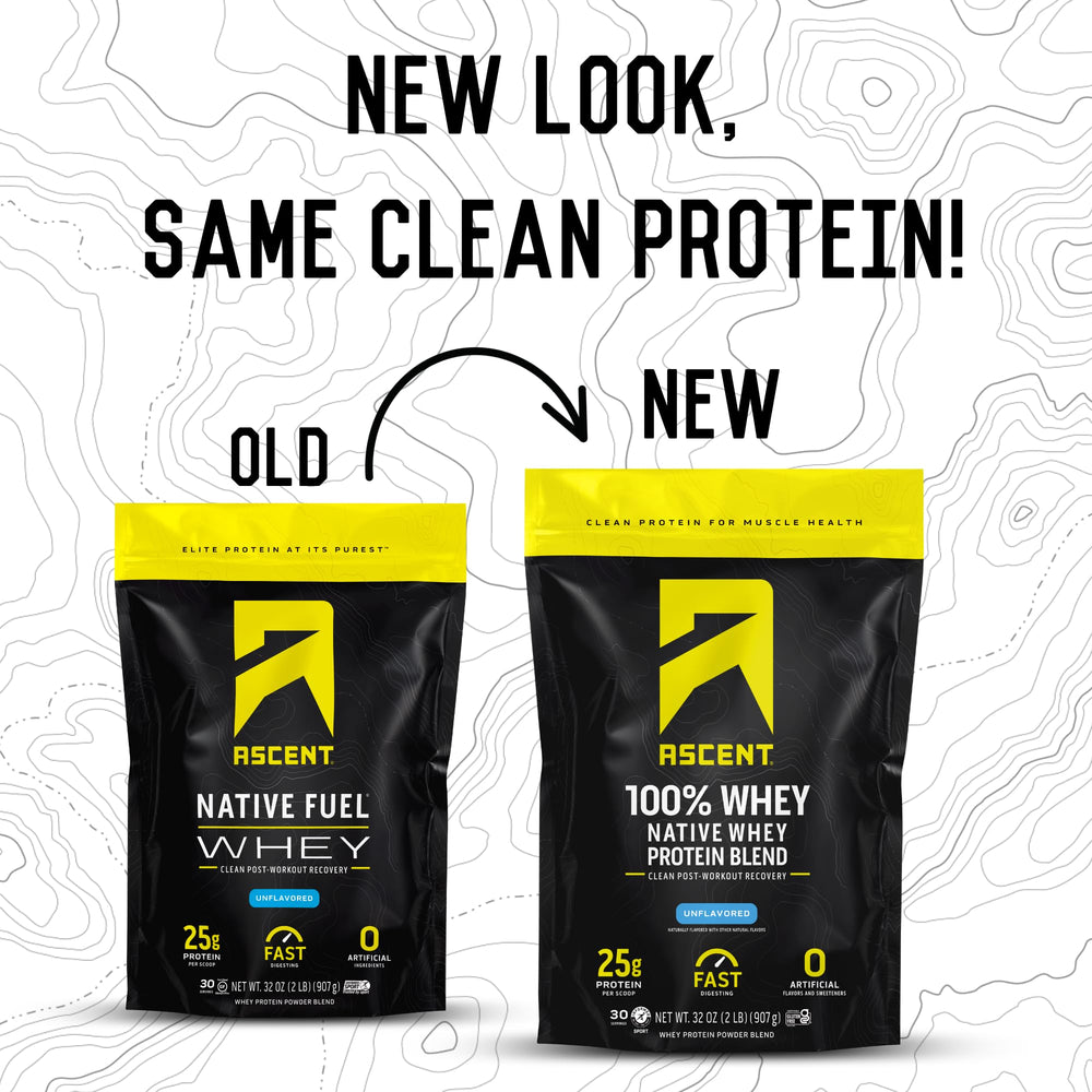 Ascent whey protein being poured into a glass for post-workout versatility.