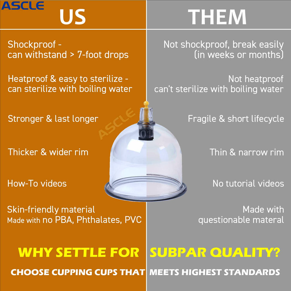 Ascle Super Cupping Set extension tube for customized cupping sessions