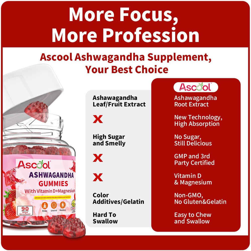 Mixed berry gummy texture and real ashwagandha root flavor