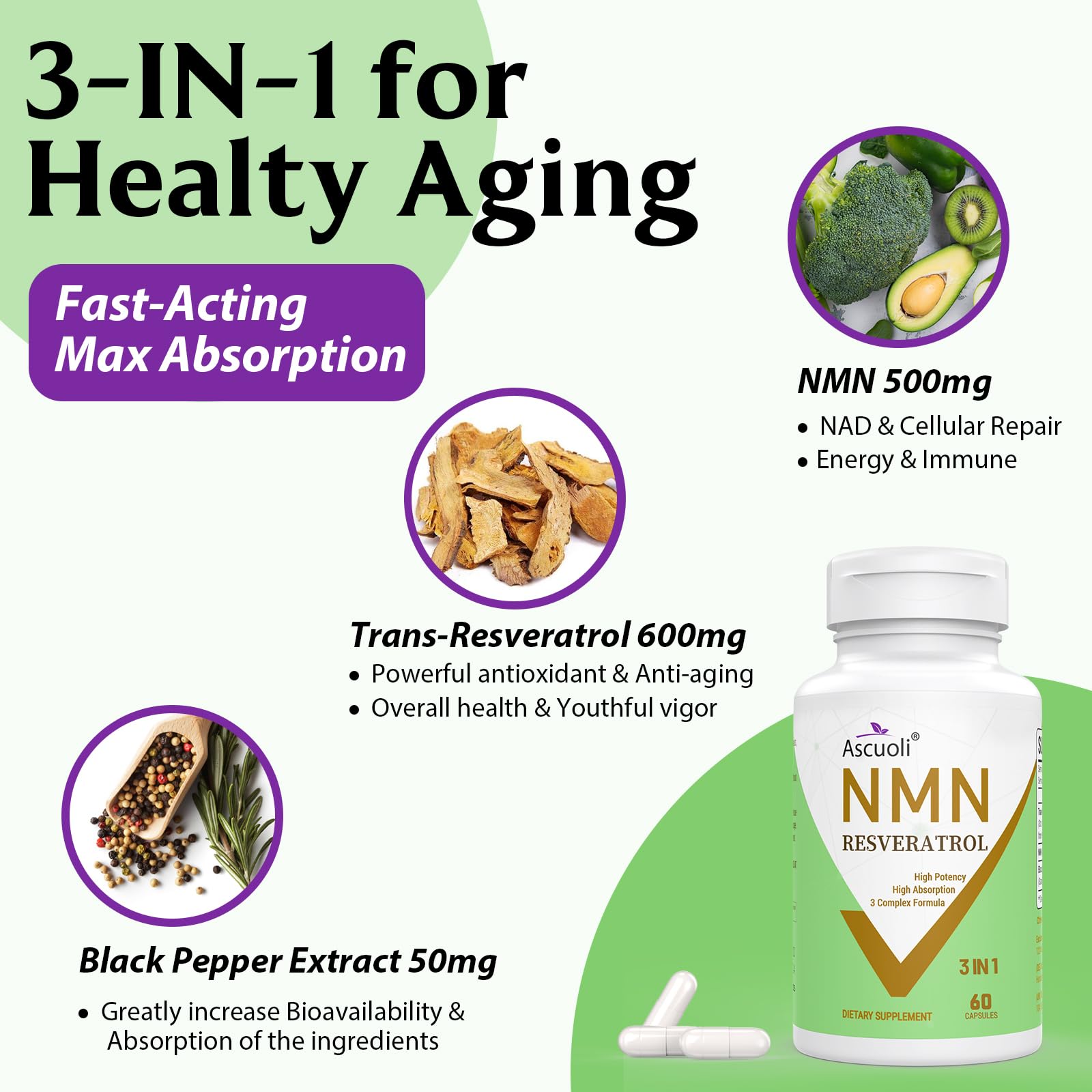 Ascuoli NMN Resveratrol capsules closeup showing capsule texture and purity.