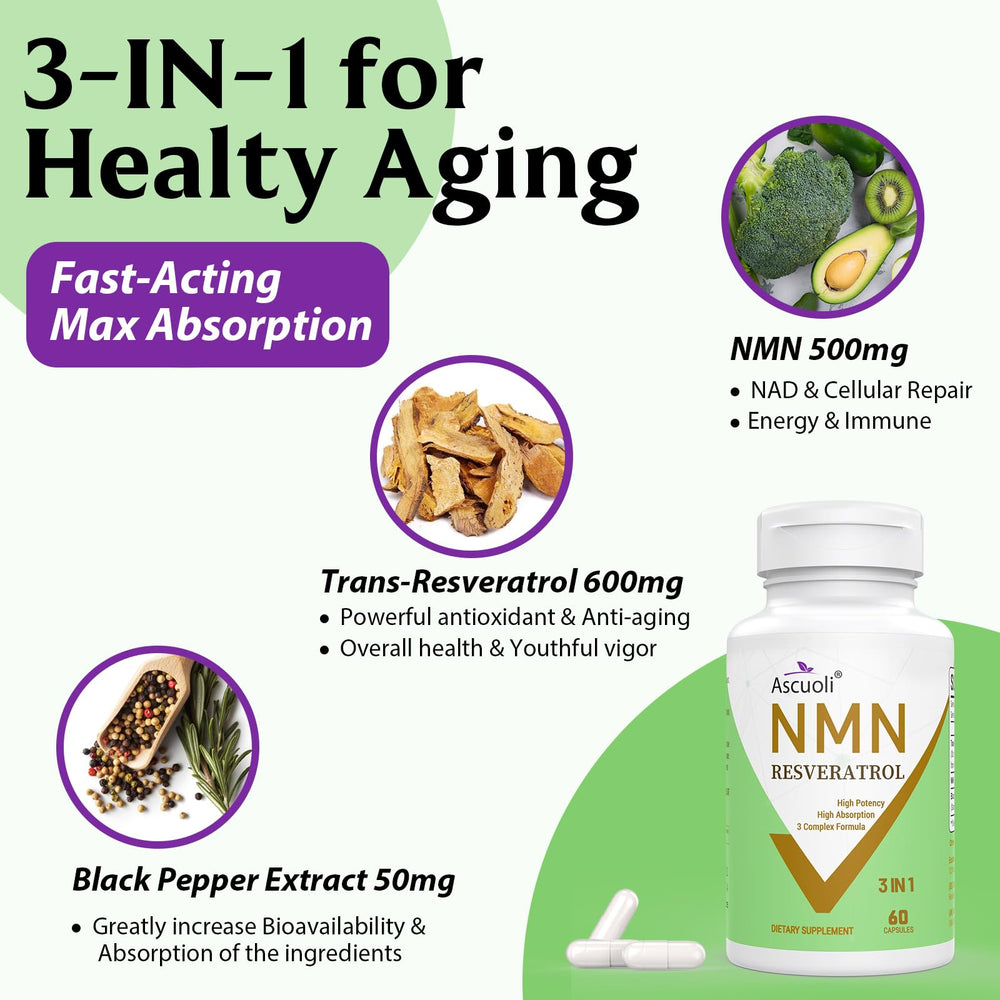 Ascuoli NMN Resveratrol capsules closeup showing capsule texture and purity.