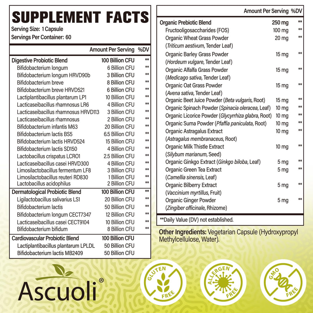 Ascuoli Probiotics capsules in packaging suggest simple, daily gut health routine.