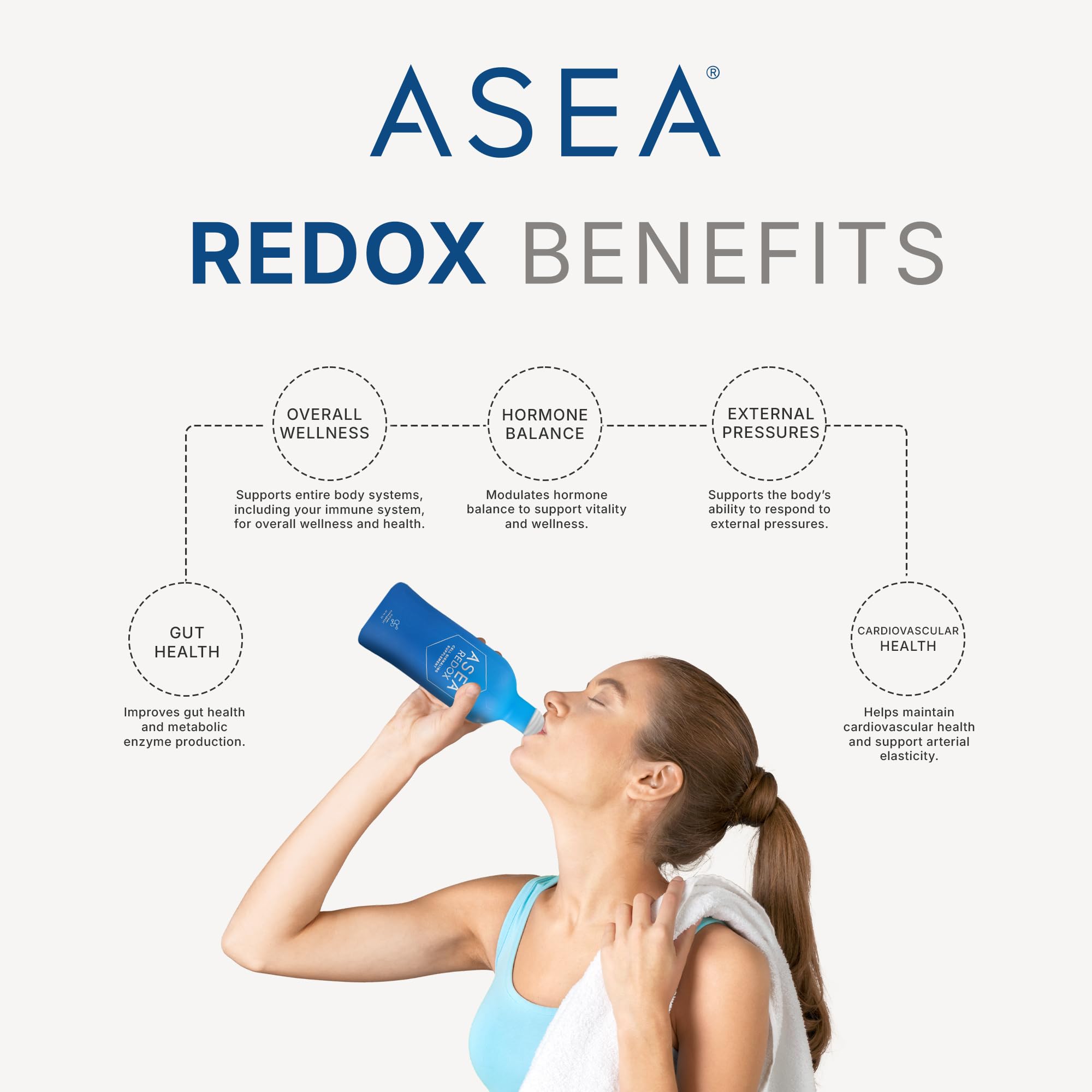 ASEA Redox bottle and packaging conveys hormonal balance support for daily wellness