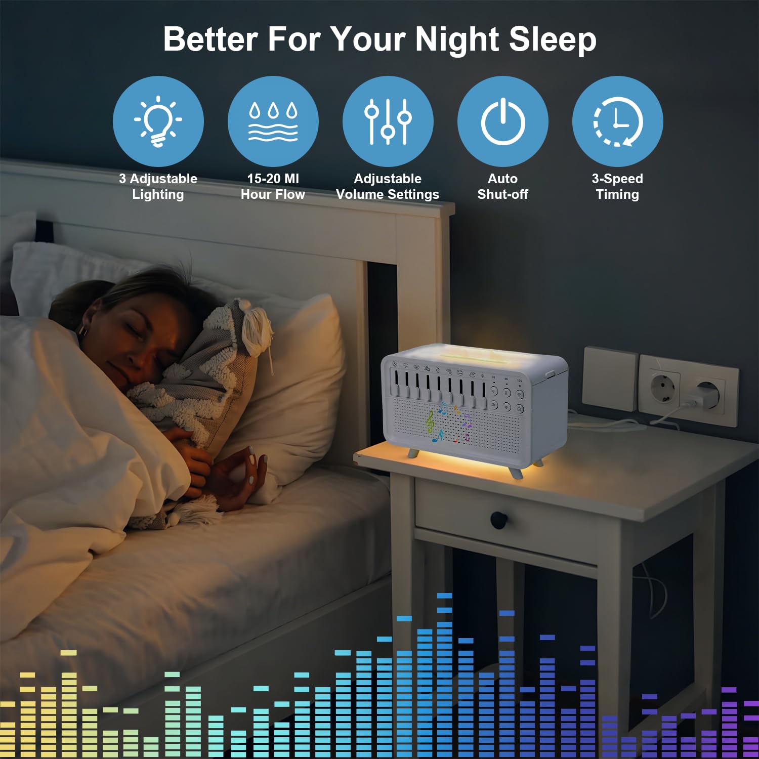ASFHJP birdsong ambient sounds image highlights natural sounds for bedtime wind-down.