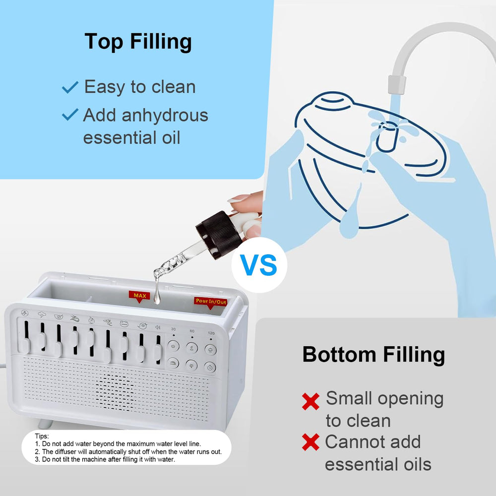 ASFHJP usb-powered-diffuser-sound-box image shows easy USB setup.