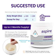 Bio-Heal Pro+ ingredient panel highlighting probiotic blend