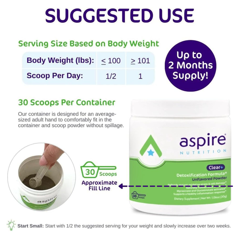 Aspire Nutrition Clear+ Detoxification powder dissolving in water for a smooth, refreshing drink.