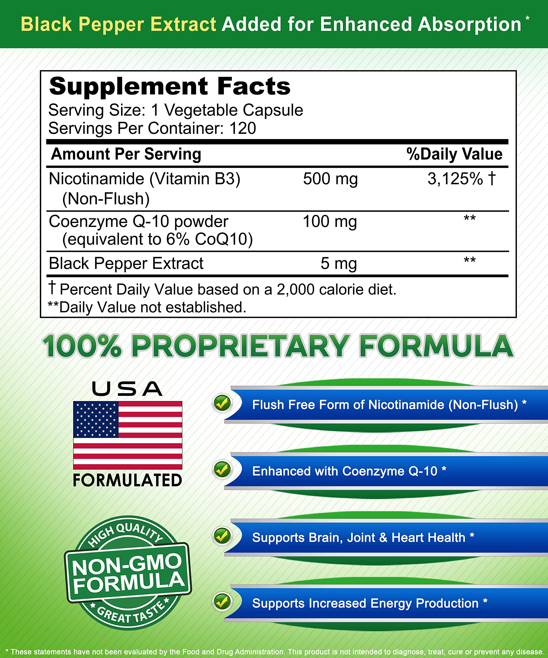 aSquared Nicotinamide with CoQ10 label highlights Non-Flush Niacinamide.