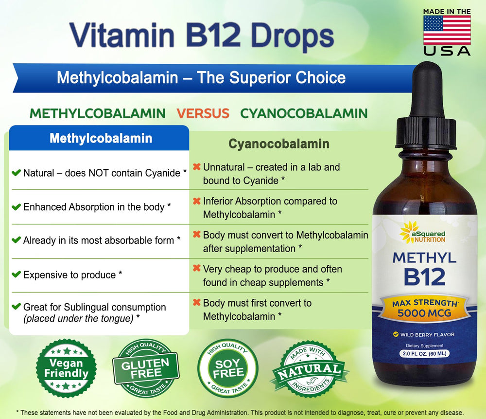 asquared nutrition 5000mcg methylcobalamin bottle highlights potency and B-12 form