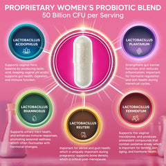 Asquared Nutrition Probiotics for Women bottle with MAKTrek delivery cap for improved probiotic delivery.