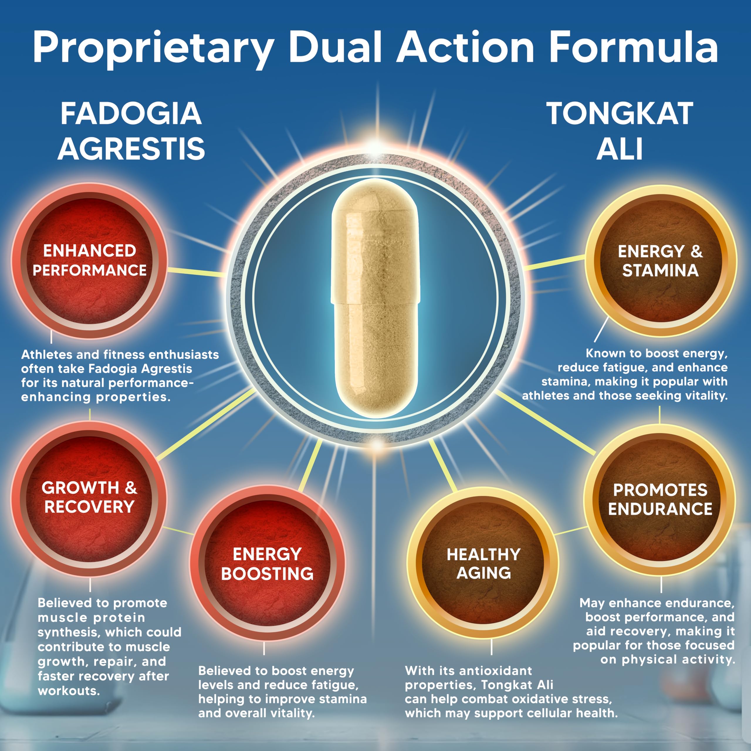 aSquared Nutrition serving scoop image highlights easy measurement for daily use