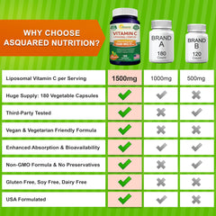 aSquared Nutrition sunflower lecithin ingredient spotlight highlights liposome technology support.