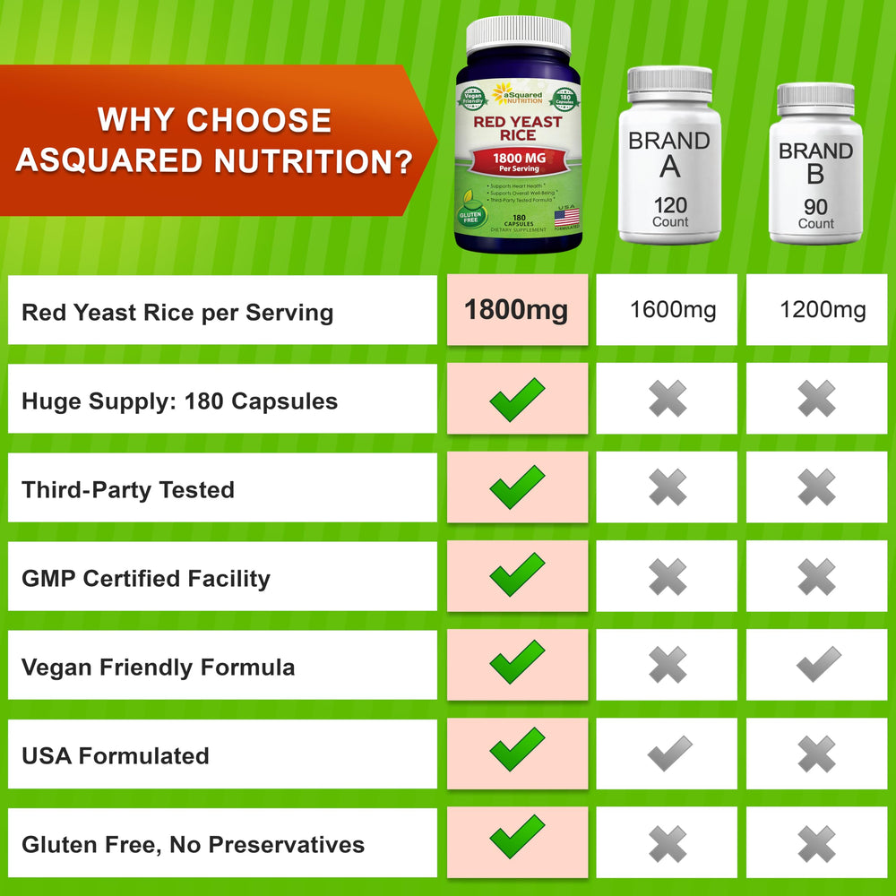 aSquared Nutrition spoon beside bottle—measuring 1800 mg per serving.