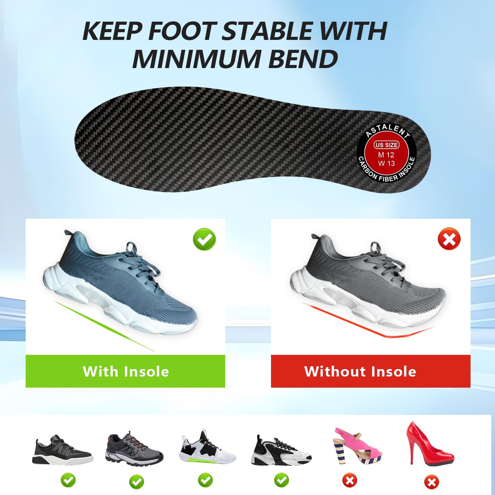 ASTALENT carbon fiber insole 180-degree plate reduces foot over-movement.