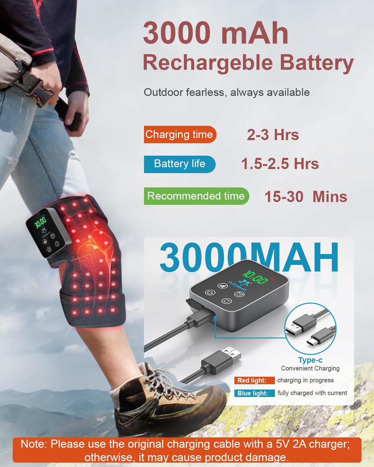 Astarexin knee wrap with detachable controller for cordless use.