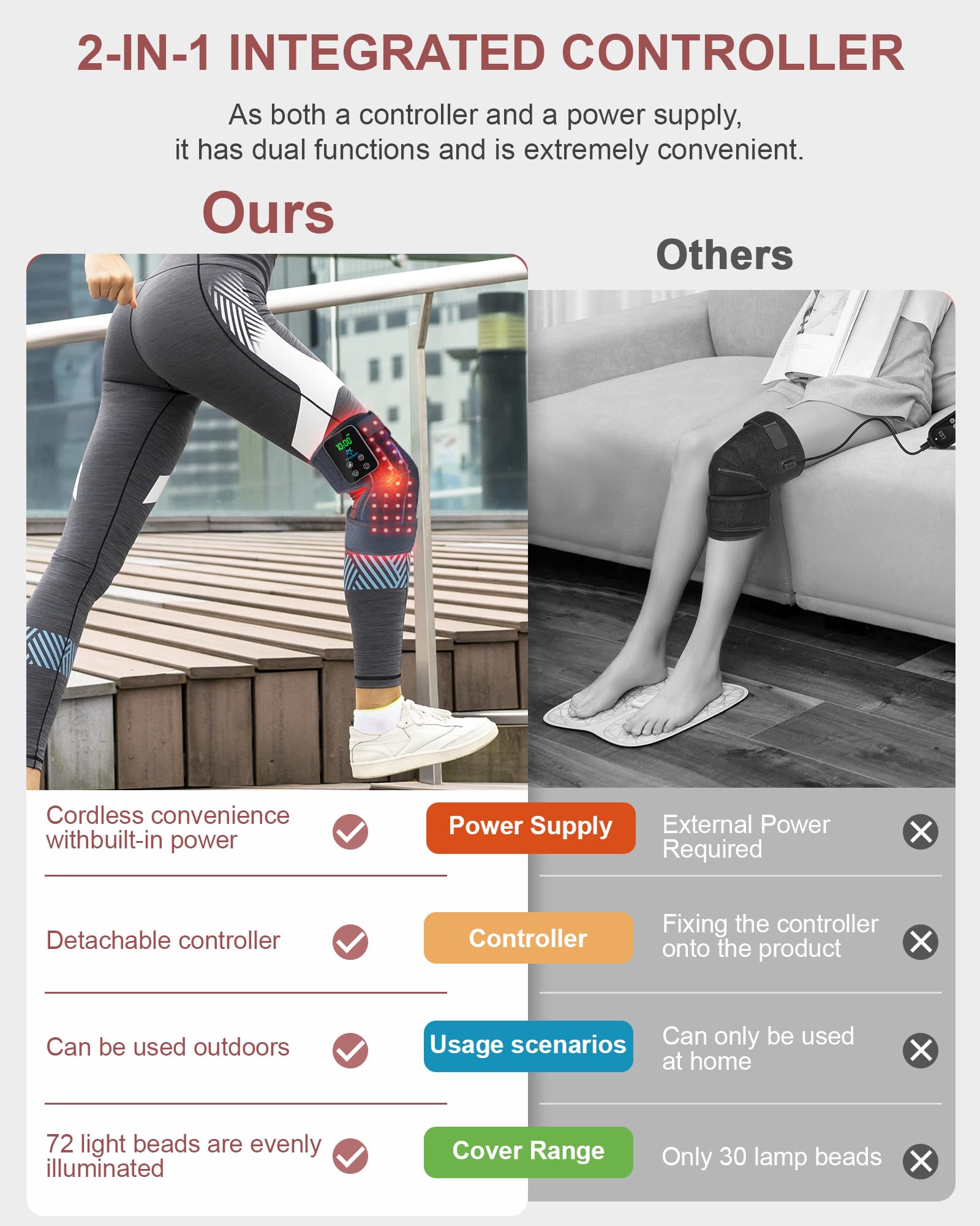 Astarexin knee wrap emits gentle warmth during infrared therapy.
