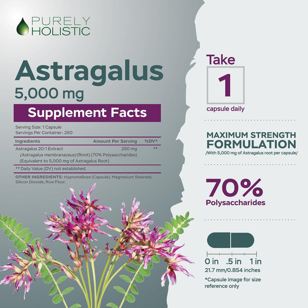 Astragalus capsules closeup emphasizes potency per capsule.