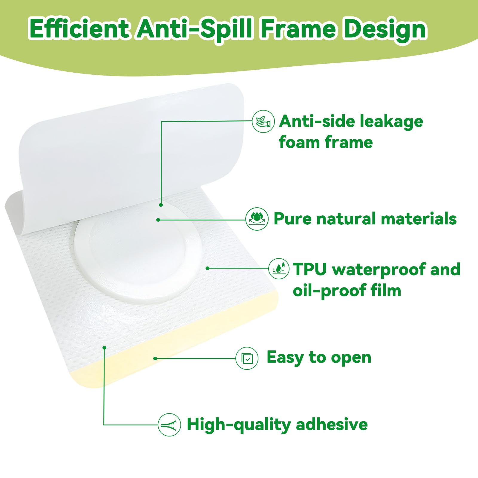 Leak-proof adhesive edge keeps AstraVox patch secure during activities.
