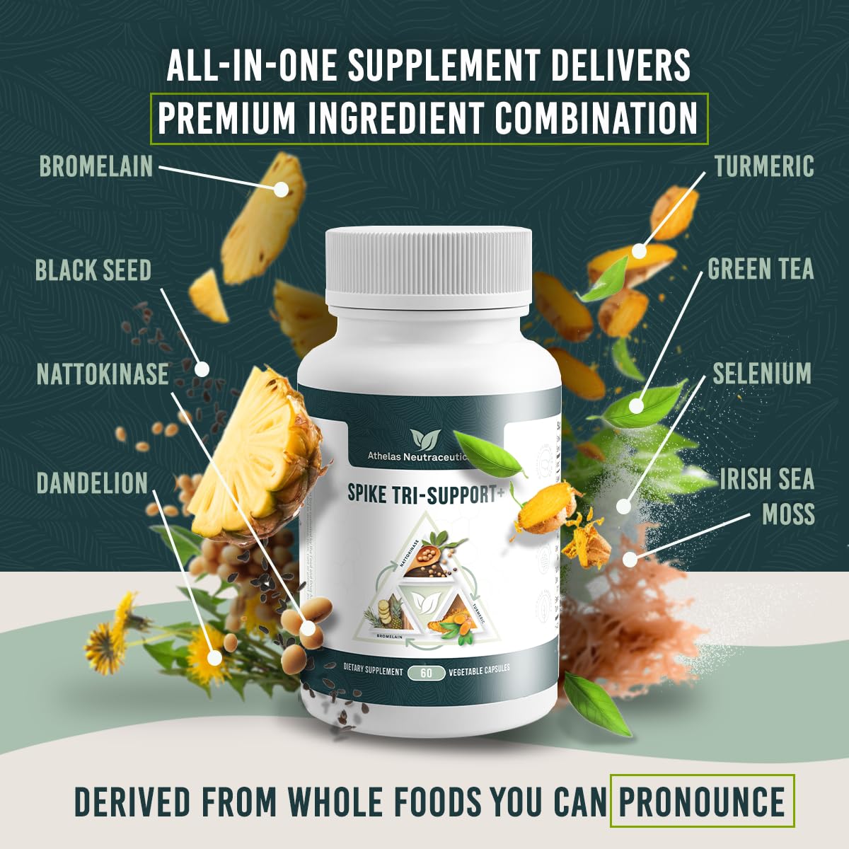 Athelas Spike Tri-Support label highlights nattokinase, bromelain, and turmeric for synergy