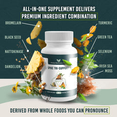 Athelas Spike Tri-Support label highlights nattokinase, bromelain, and turmeric for synergy