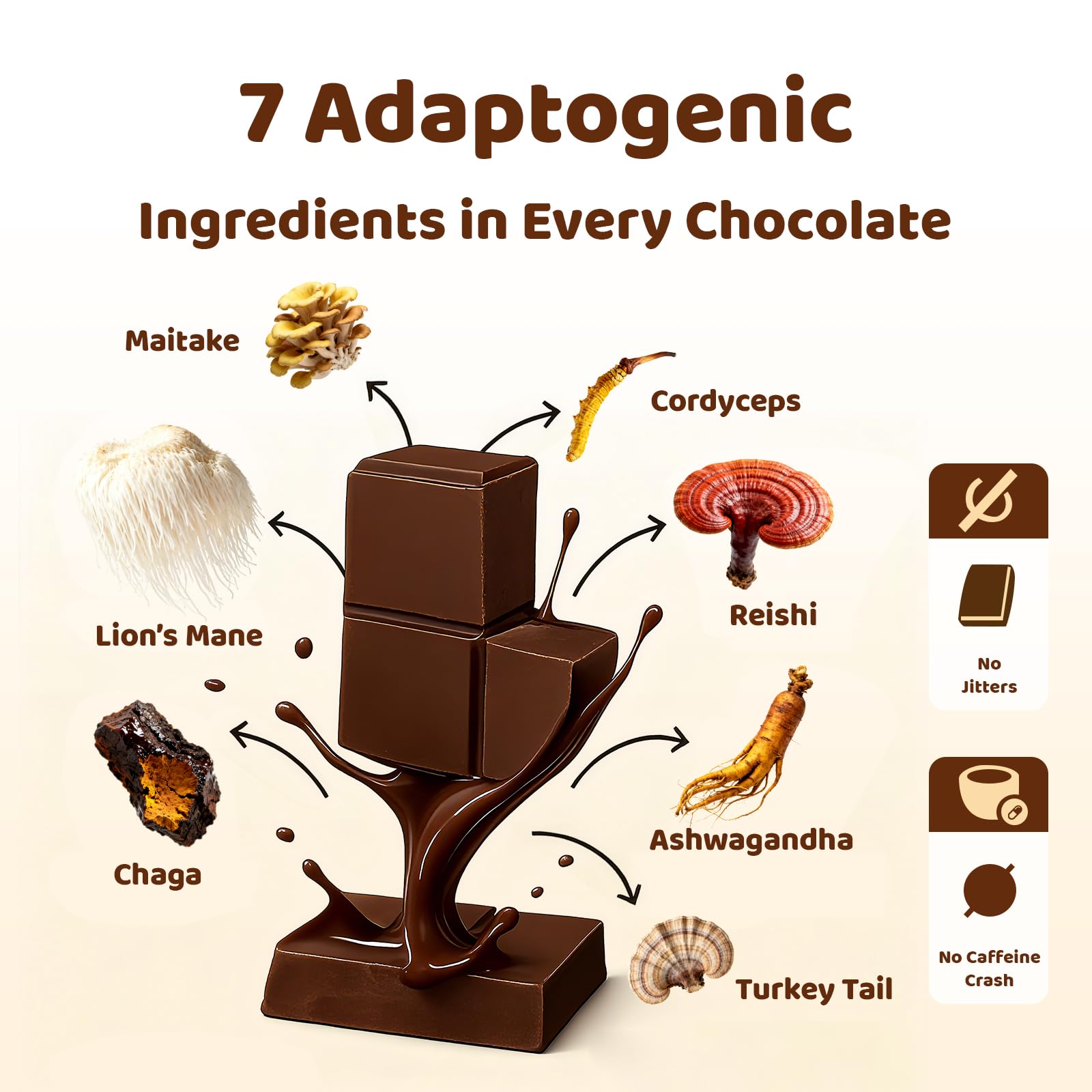 Atherionyxora Ashwagandha infusion graphic highlighting calm energy and focus support