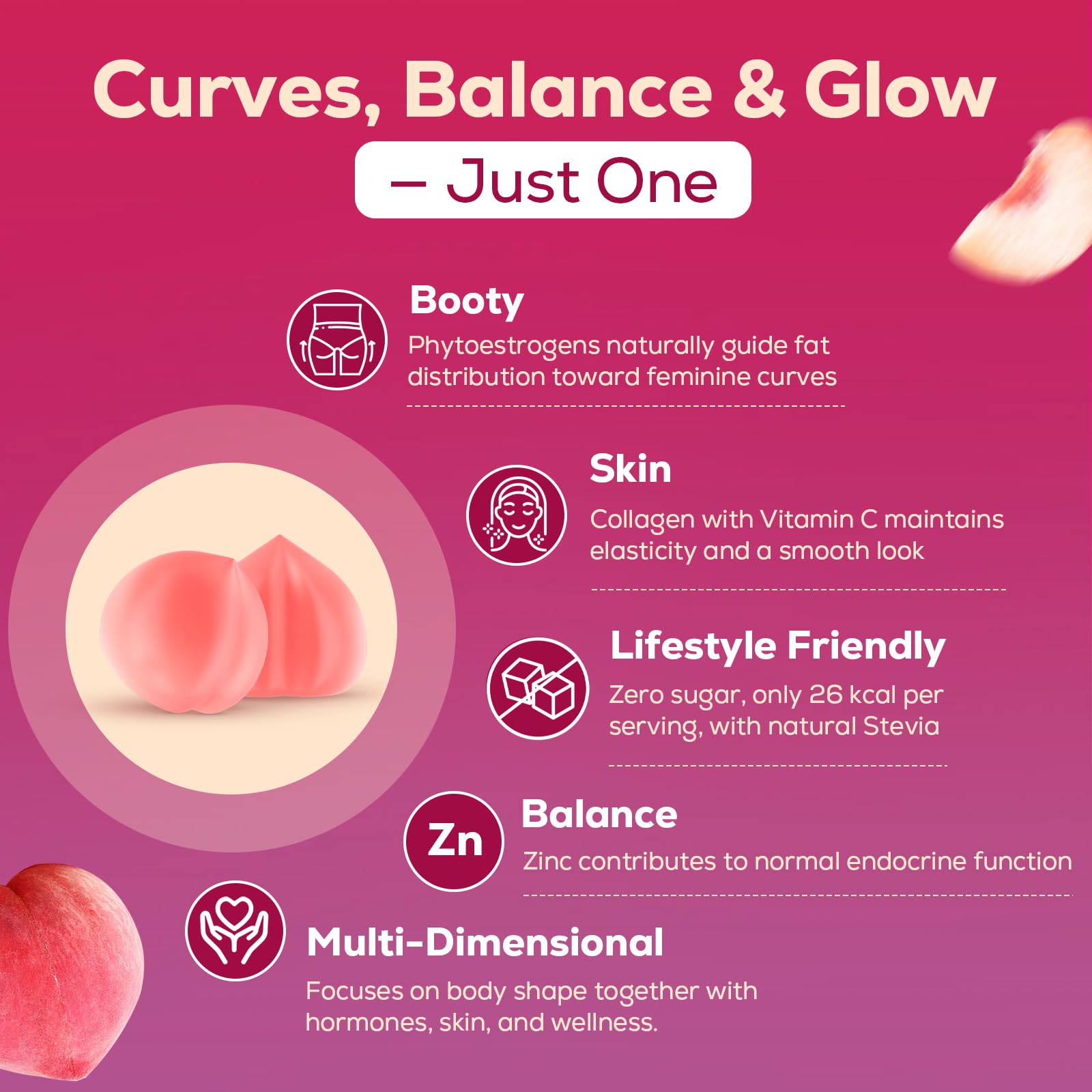 Atherionyxora Booty Gummies zinc and vitamin C panel for daily nutrients